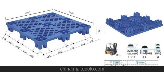 湖南省長沙市倉庫專用塑料卡板、托盤全解析 四面進叉、防潮隔熱特性與東莞市瑞平塑膠制品推薦
