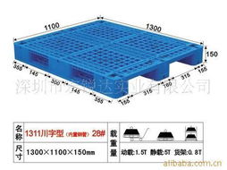 塑膠卡板 現代物流與倉儲的革新之選