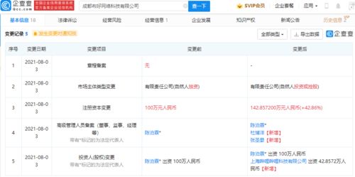 B站戰略投資布好網絡科技公司，強化動漫游戲開發生態布局